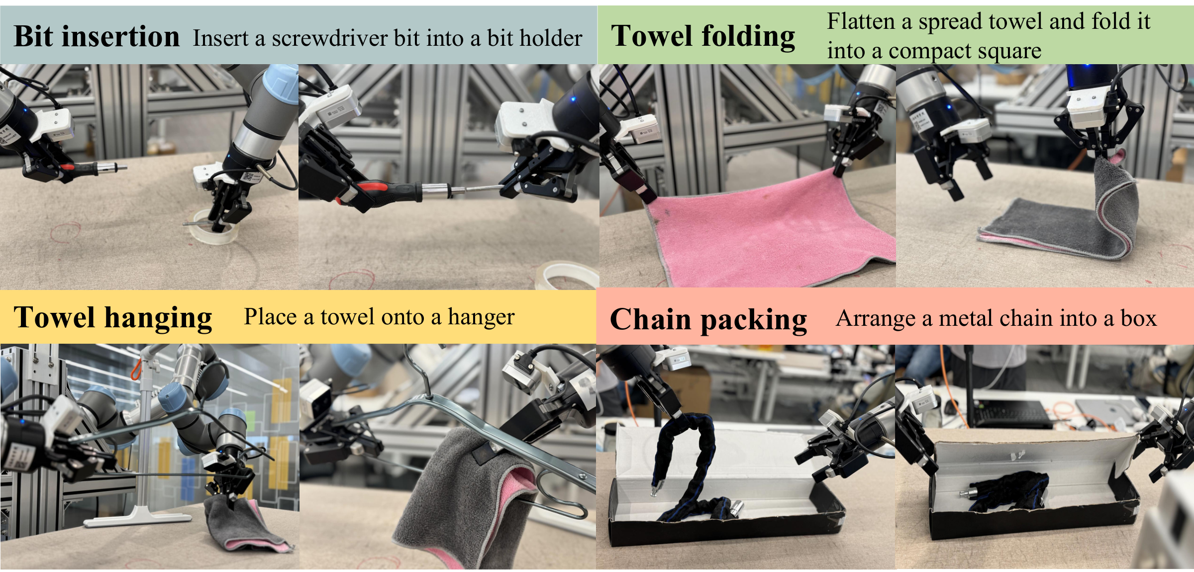 Four real-world tasks: Bit Insertion, Towel Folding, Towel Hanging, and Chain Packing.