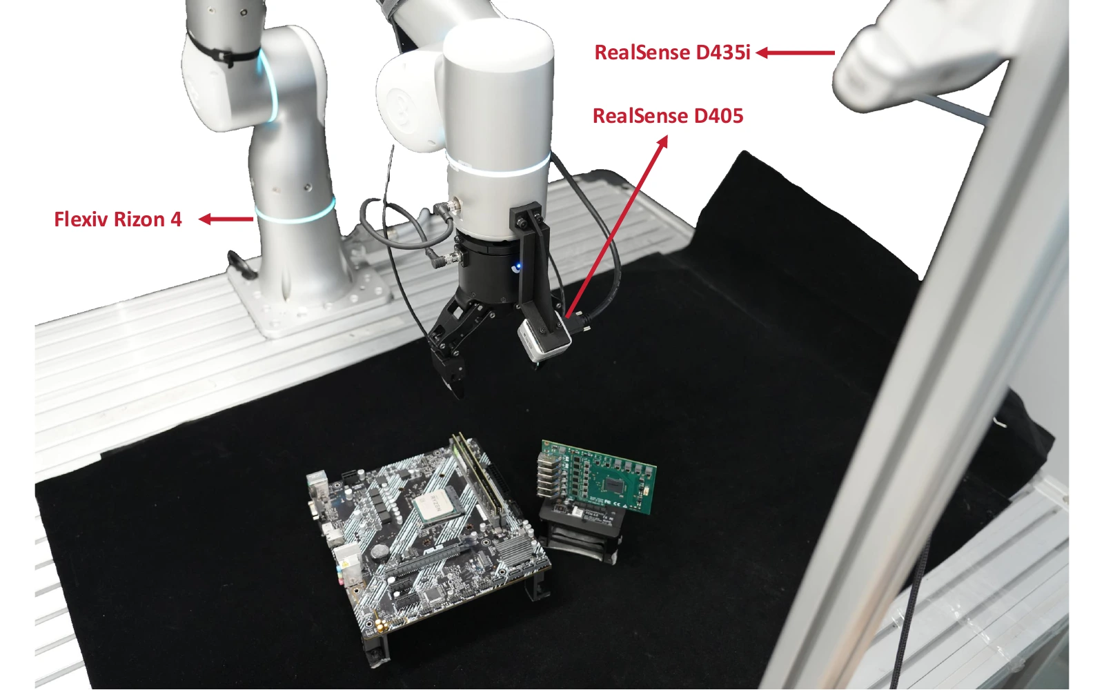 Flexiv Rizon 4 robot with wrist-mounted RealSense D405 and third-person RealSense D435i cameras.